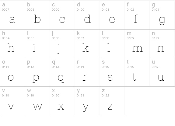 URWEgyptienneTExtLig lowercase a-z preview
