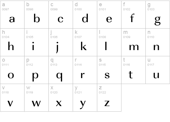 URWImperialTOTMedExtWid lowercase a-z preview