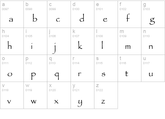 URWPallasT lowercase a-z preview