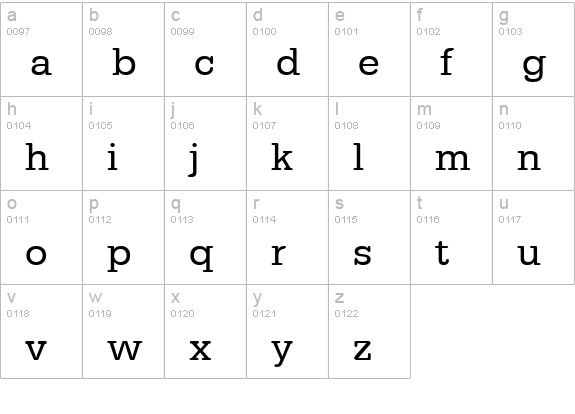 URWTypewriterT lowercase a-z preview