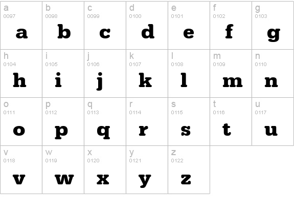 URWTypewriterT Bold lowercase a-z preview