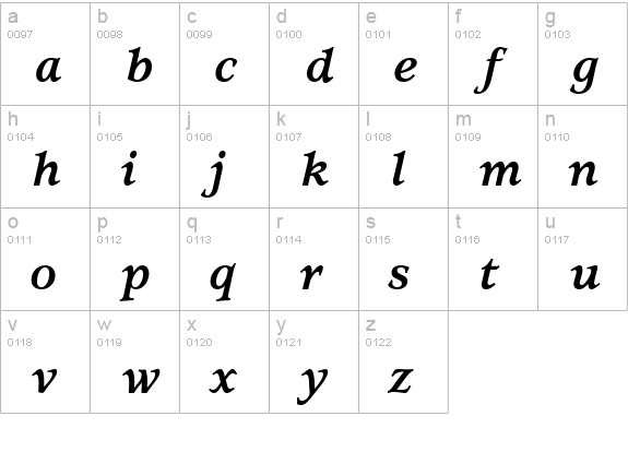 Usherwood Bold Italic lowercase a-z preview