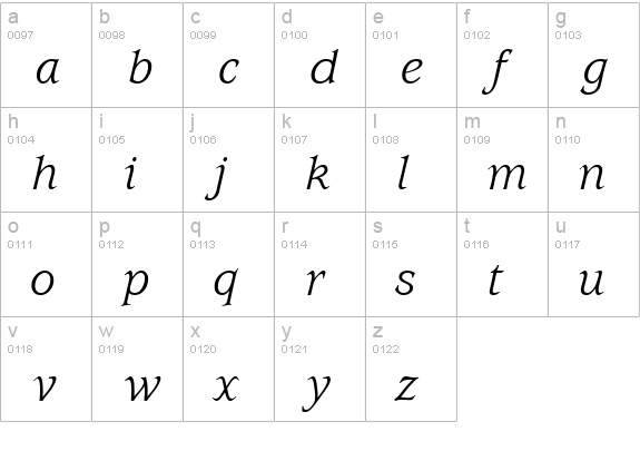Usherwood Italic lowercase a-z preview