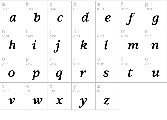 UsherwoodBoldItalic lowercase a-z preview
