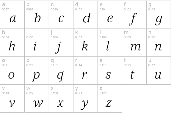UsherwoodBookItalic lowercase a-z preview