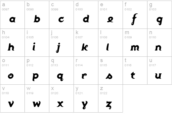 Utility57-CGaugeScript lowercase a-z preview