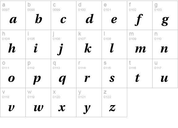 Utopia Bold Italic lowercase a-z preview