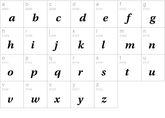 Utopia Std Semibold Caption Italic lowercase a-z preview