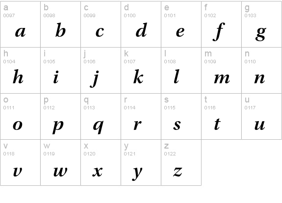 Utopia Std Semibold Subhead Italic lowercase a-z preview