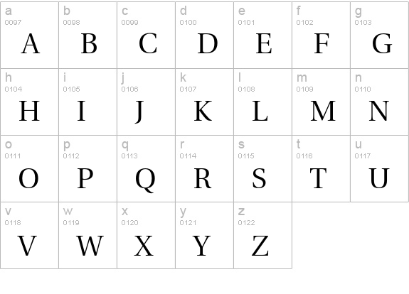 Utopia Titling Capitals lowercase a-z preview