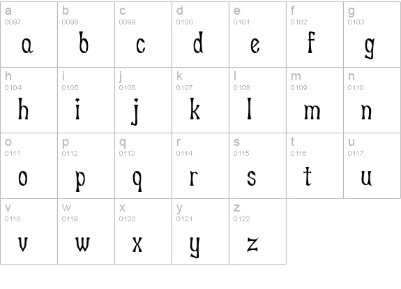 UUeirdie Roman lowercase a-z preview