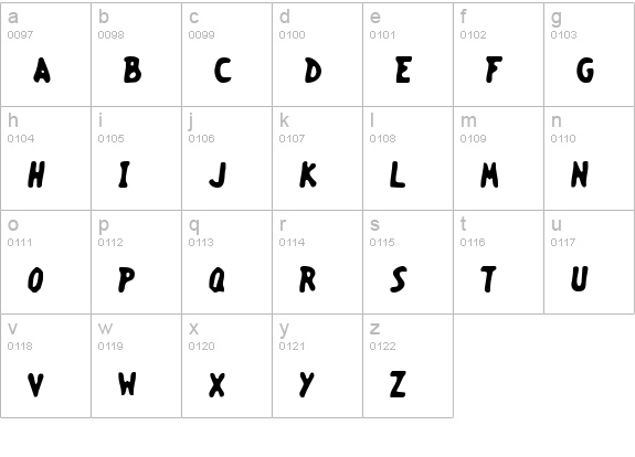 Vacant Capz BRK lowercase a-z preview