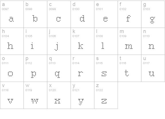 Vactic lowercase a-z preview