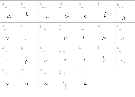 Vadim's Writing lowercase a-z preview