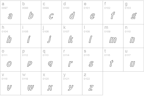 Vagabond Hollow Italic lowercase a-z preview