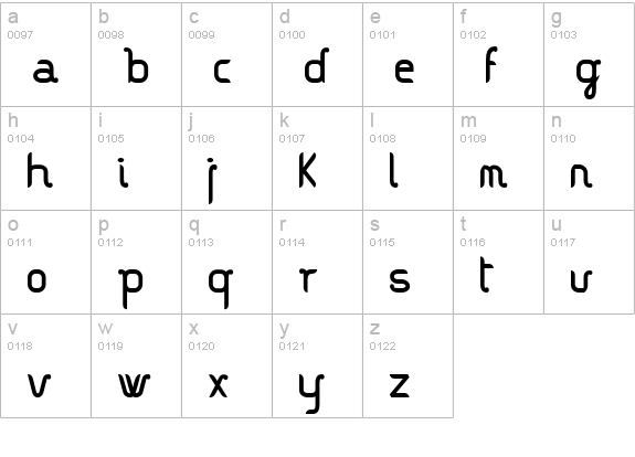Vague lowercase a-z preview