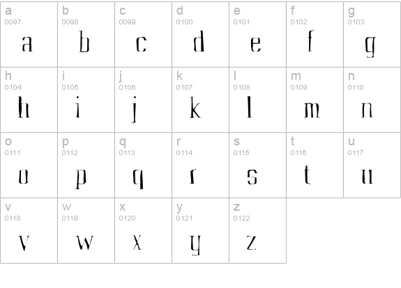 Vahika Gaunt lowercase a-z preview