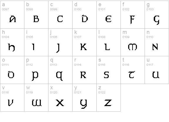Vaip lowercase a-z preview