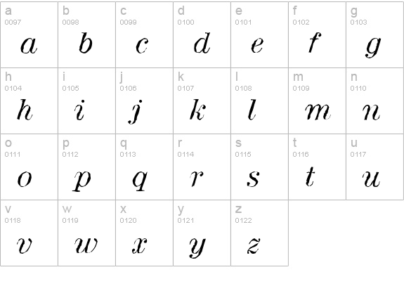 ValenciaAntique-Italic lowercase a-z preview