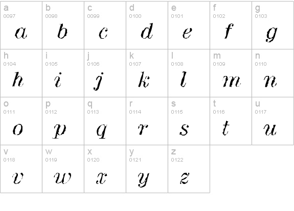 ValenciaRandom-Italic lowercase a-z preview