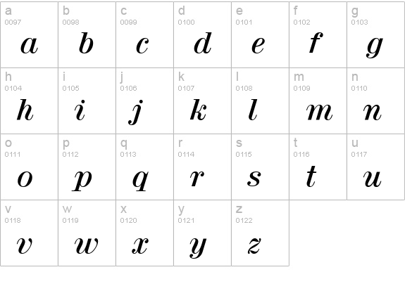 ValenciaSerial-BoldItalic lowercase a-z preview