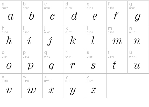 ValenciaSerial-Light-Italic lowercase a-z preview