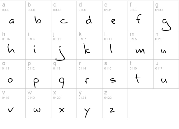 Valerian Handwriting lowercase a-z preview