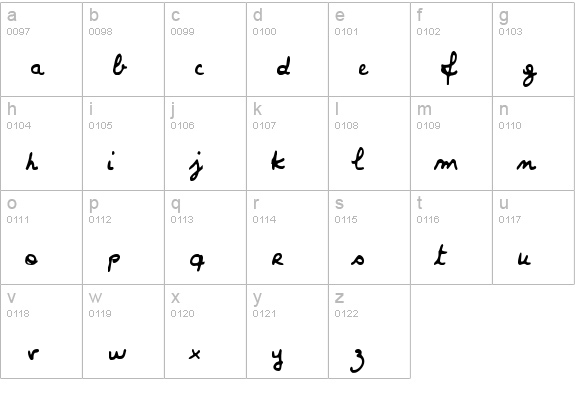 Valerie lowercase a-z preview