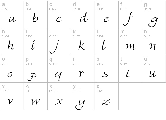 ValerieCapitale lowercase a-z preview
