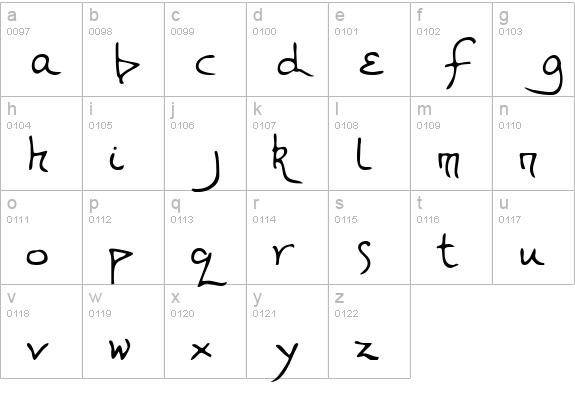 ValeriesHand lowercase a-z preview