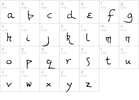 ValeriesHand Regular lowercase a-z preview