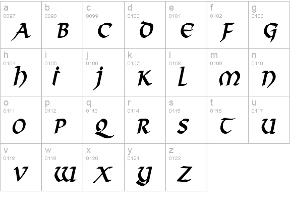 Valhalla Condensed BoldItalic lowercase a-z preview