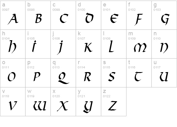 Valhalla Condensed Italic lowercase a-z preview