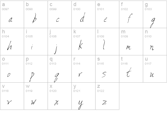 Valia Truelight lowercase a-z preview