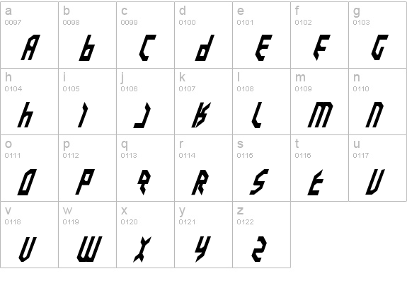 Valkyrie Bold Italic lowercase a-z preview