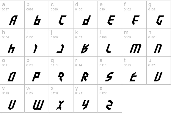 Valkyrie Expanded Bold Italic lowercase a-z preview