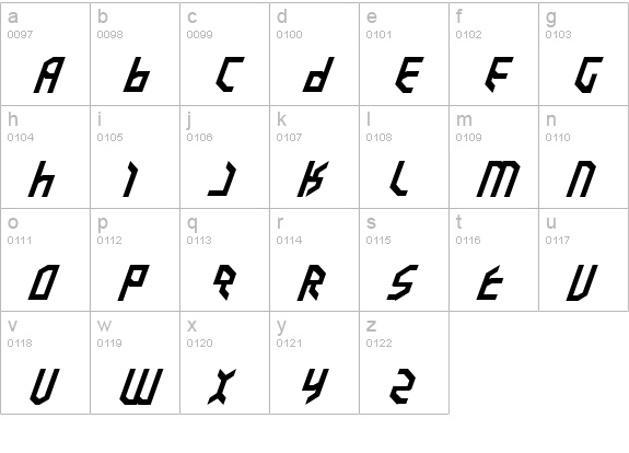 Valkyrie Expanded Italic lowercase a-z preview