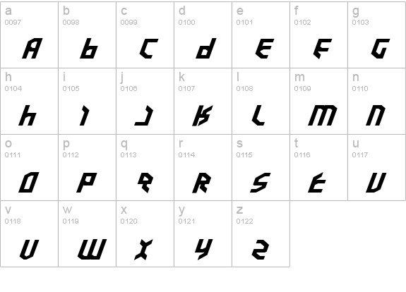 Valkyrie ExpBold Italic lowercase a-z preview