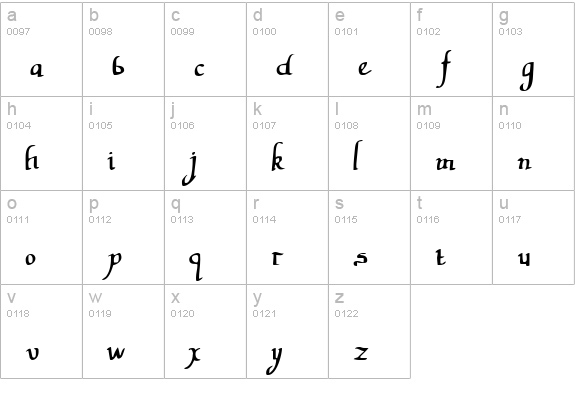 Valley Forge lowercase a-z preview