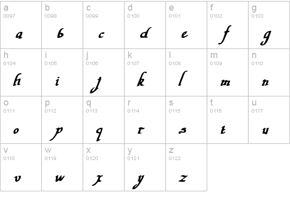 Valley Forge Bold Italic lowercase a-z preview