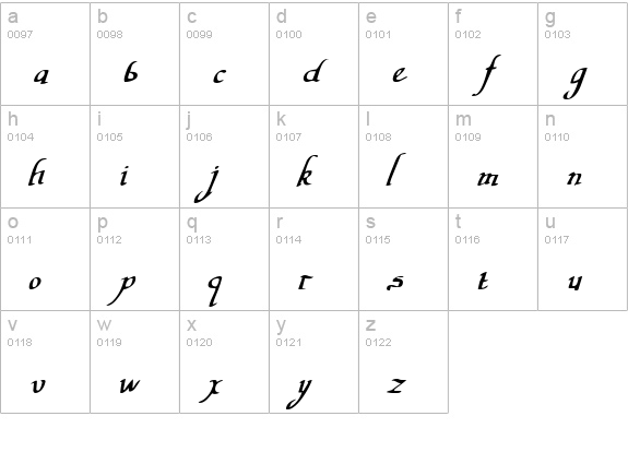 Valley Forge Italic lowercase a-z preview