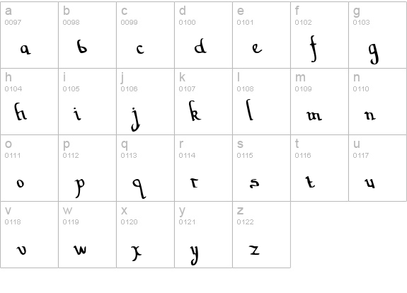 Valley Forge Leftalic lowercase a-z preview