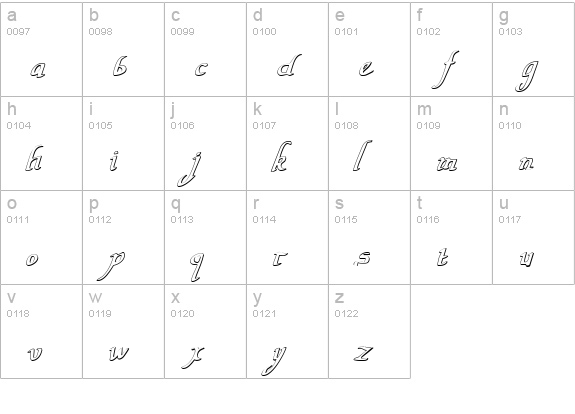 Valley Forge Outline Italic lowercase a-z preview