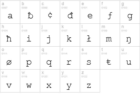 Vandaloop lowercase a-z preview