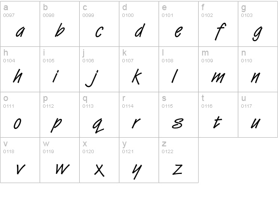 VanDijkICG lowercase a-z preview