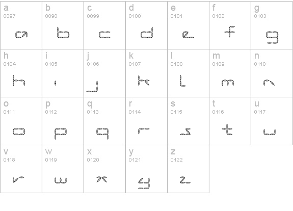 Vanguard III AOE lowercase a-z preview