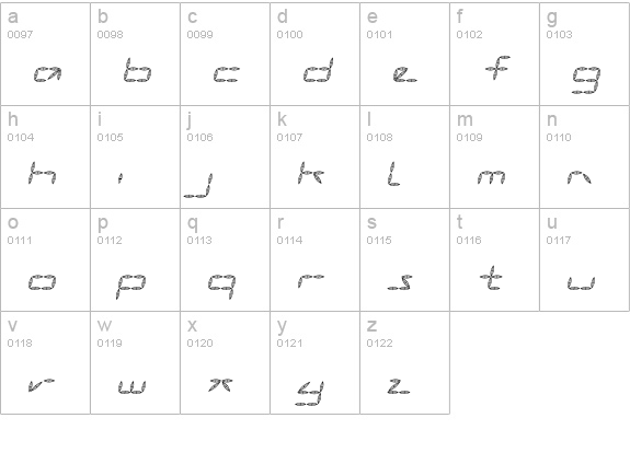 Vanguard III AOE Oblique lowercase a-z preview