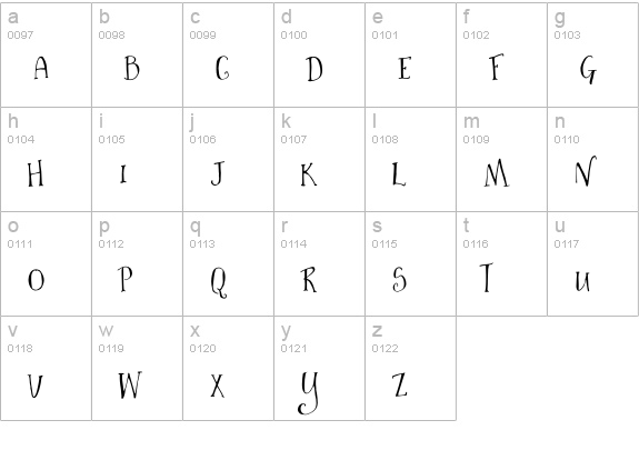 VanillaFrosting Regular lowercase a-z preview