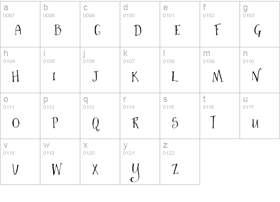 VanillaFrostingPlain lowercase a-z preview