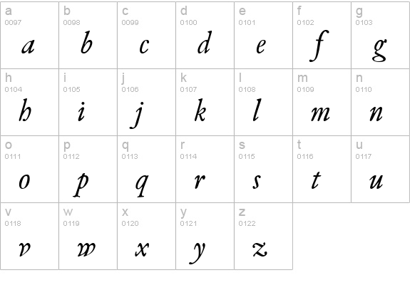 VanityBook-Italic lowercase a-z preview
